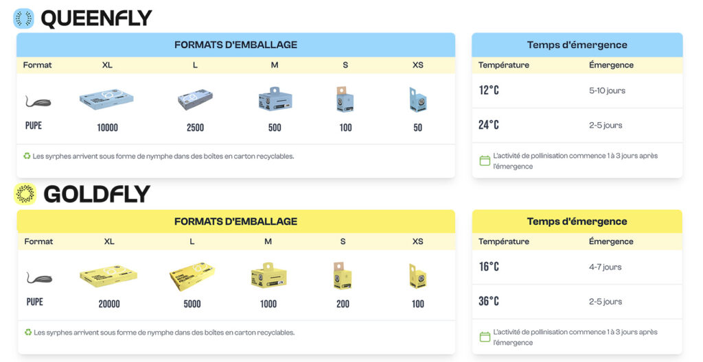 formats-d-emballage
